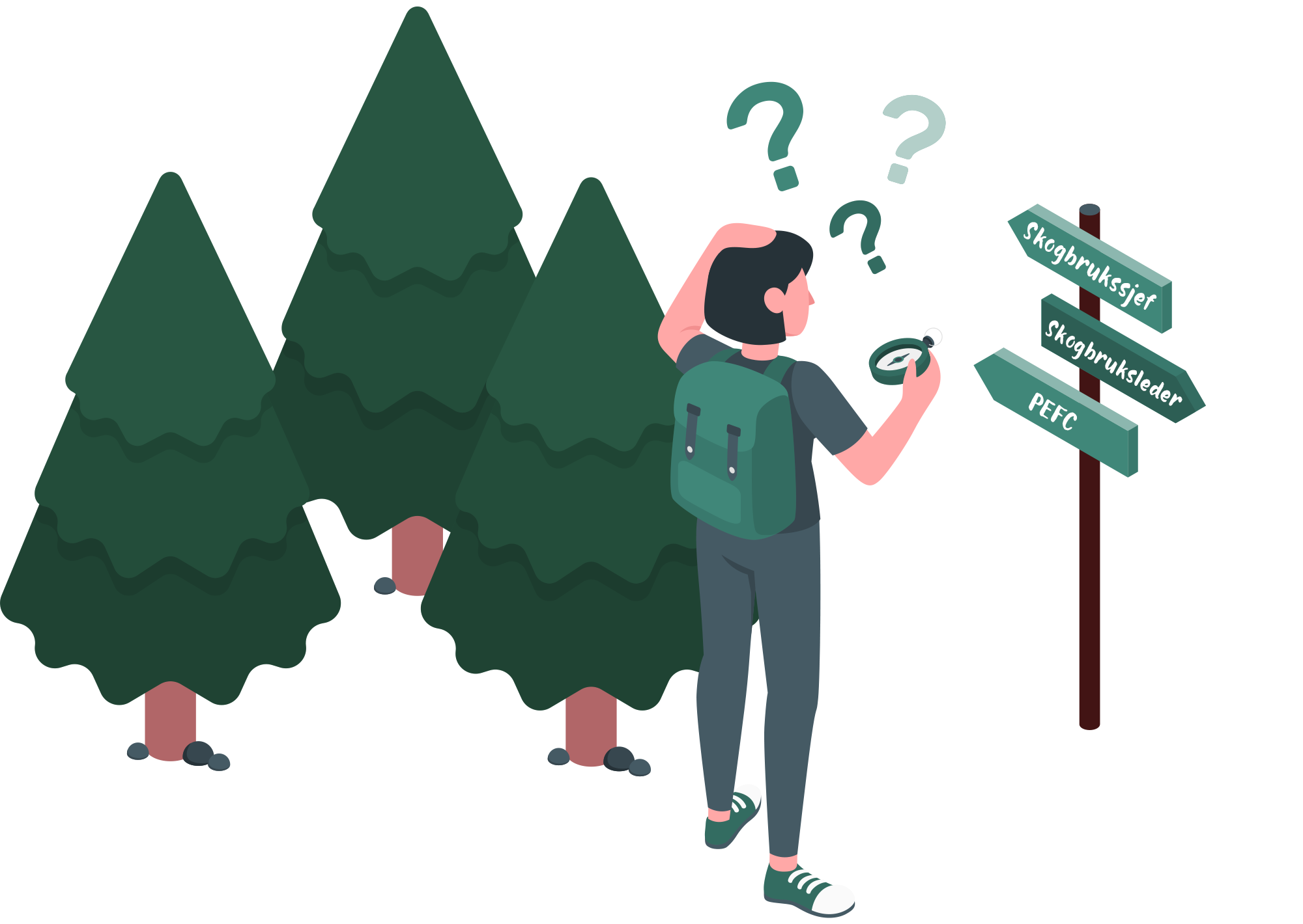 Hvem-hva-hvor i skogsektoren